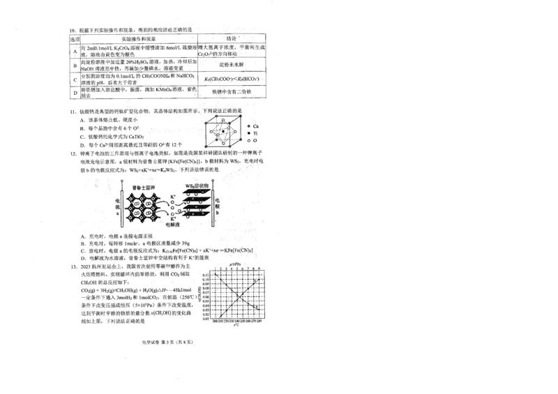 重庆市主城区高2024届学业质量调研抽测（第一次）化学试题_2024届重庆主城区高学业质量调研抽测(第一次)_重庆主城区高2024届学业质量调研抽测（第一次）化学