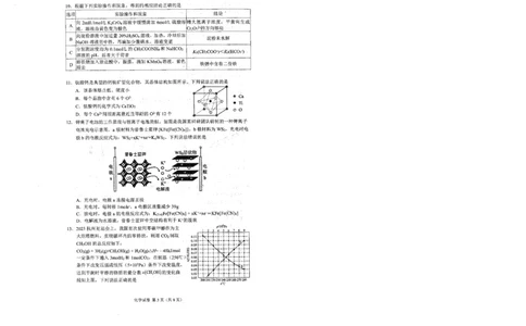 重庆市主城区高2024届学业质量调研抽测（第一次）化学试题_2024届重庆主城区高学业质量调研抽测(第一次)_重庆主城区高2024届学业质量调研抽测（第一次）化学