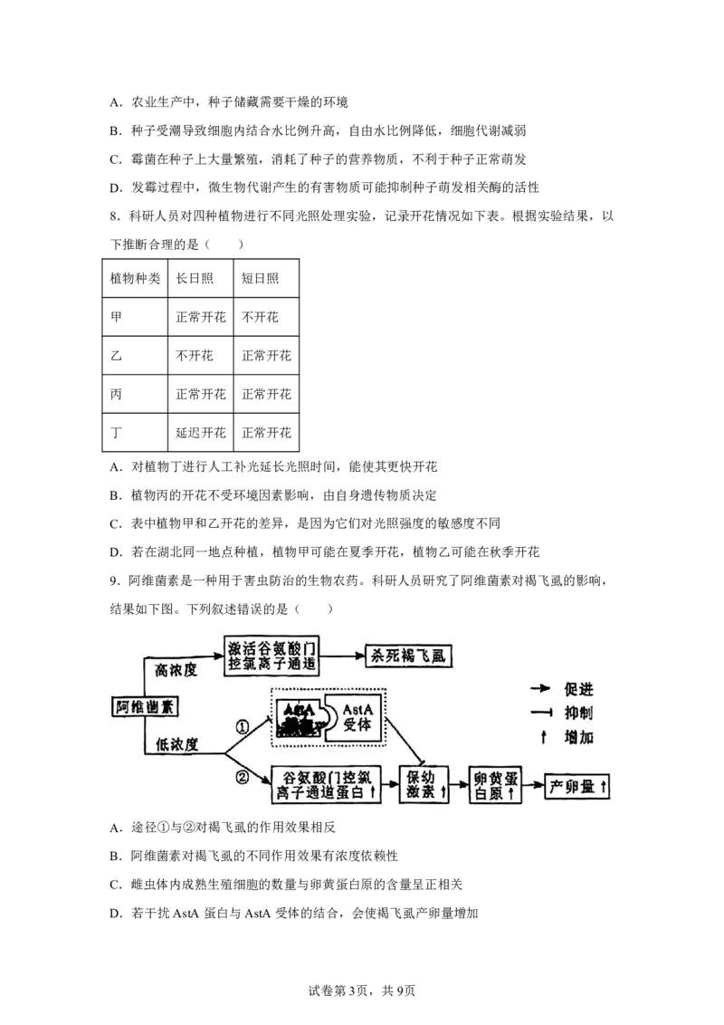 湖北2025年高考湖北卷生物高考真题文档版（无答案）_1.高考2025全国各省真题+答案_9.高考生物真题答案更新中