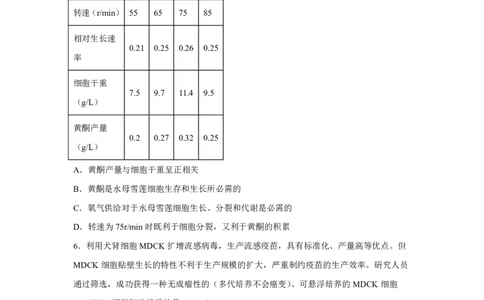 湖北2025年高考湖北卷生物高考真题文档版（无答案）_1.高考2025全国各省真题+答案_9.高考生物真题答案更新中