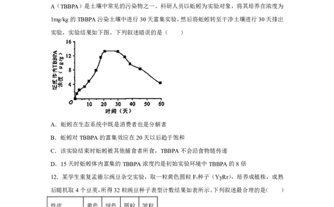 湖北2025年高考湖北卷生物高考真题文档版（无答案）_1.高考2025全国各省真题+答案_9.高考生物真题答案更新中