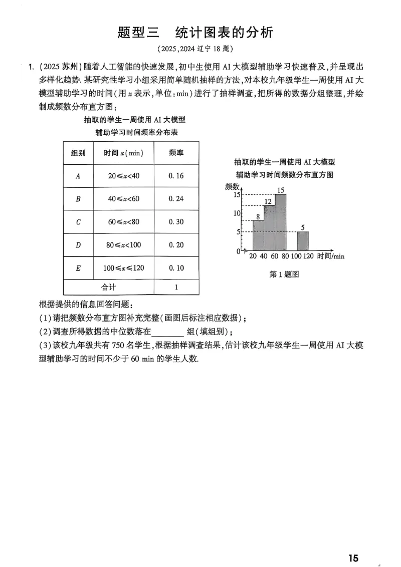 2026辽宁万唯试题研究（数学-2题型分层突破）_26《万唯中考试题研究》辽宁_2026《辽宁万唯试题研究》数学