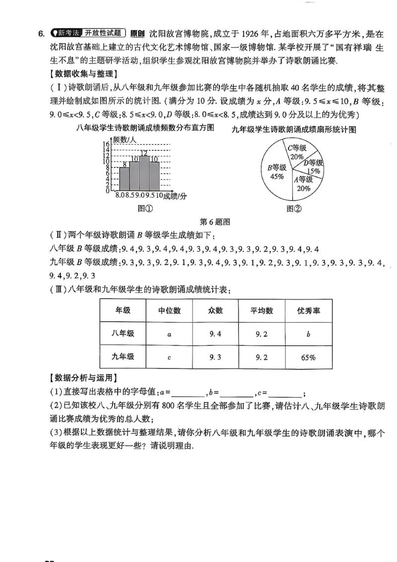 2026辽宁万唯试题研究（数学-2题型分层突破）_26《万唯中考试题研究》辽宁_2026《辽宁万唯试题研究》数学