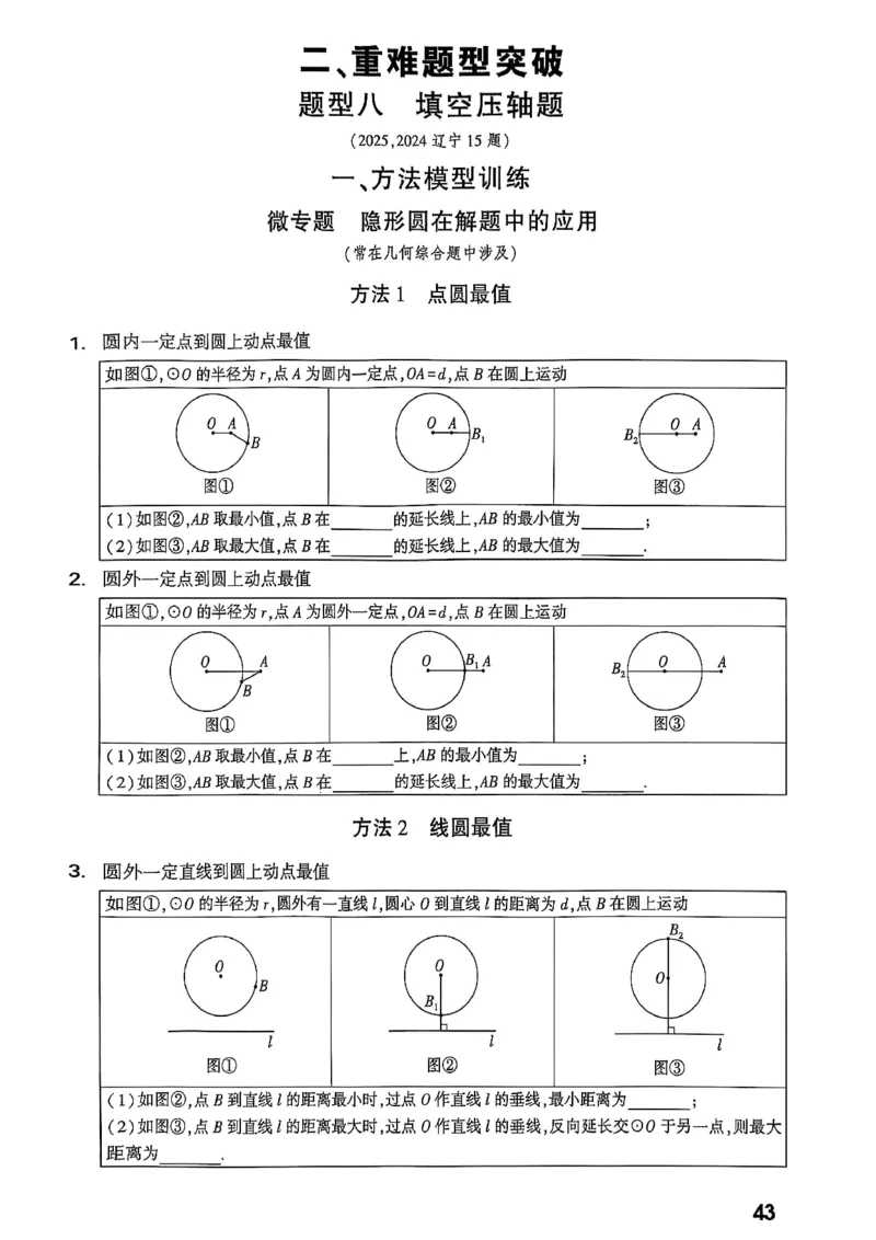 2026辽宁万唯试题研究（数学-2题型分层突破）_26《万唯中考试题研究》辽宁_2026《辽宁万唯试题研究》数学