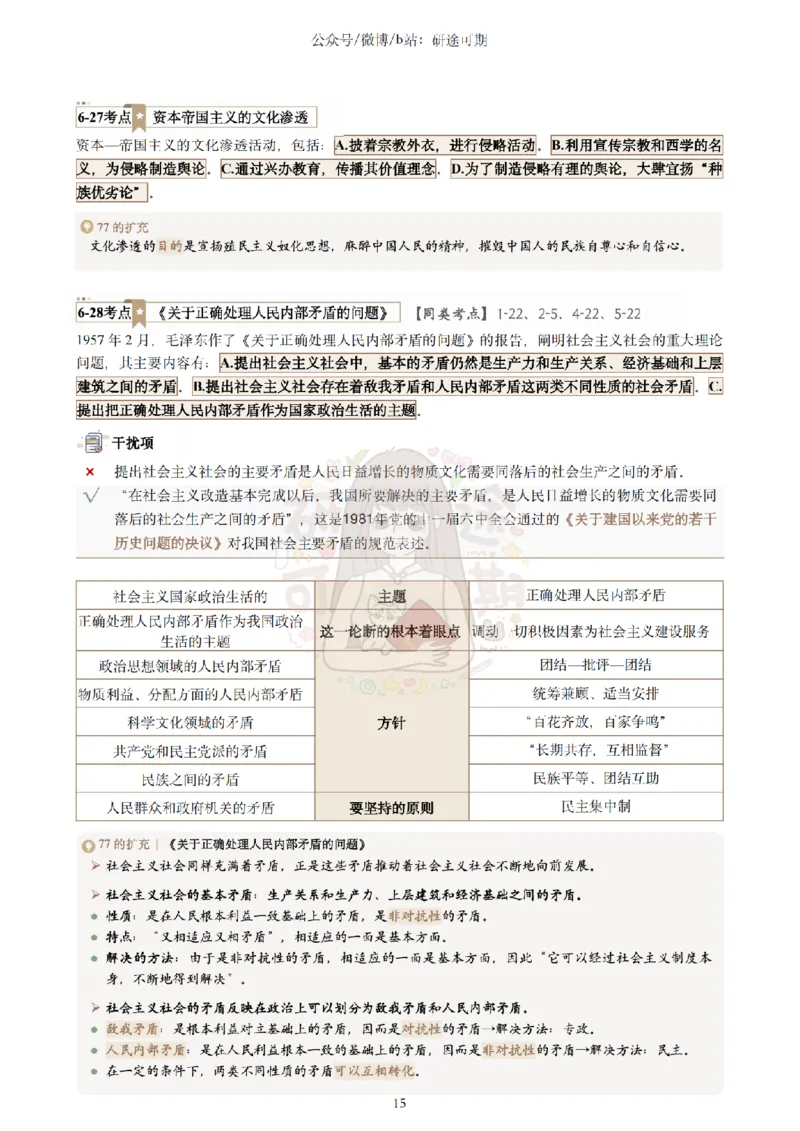 Plus版@研途可期-肖八选择题精解第六套_2026考公资料_（49）政治理论合集_政治理论合集_2025考研政治pdf（笔记）_肖秀荣考研政治_25肖秀荣《八套卷》+浓缩背诵合集_肖八Plus版本