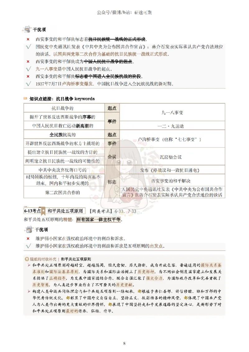 Plus版@研途可期-肖八选择题精解第六套_2026考公资料_（49）政治理论合集_政治理论合集_2025考研政治pdf（笔记）_肖秀荣考研政治_25肖秀荣《八套卷》+浓缩背诵合集_肖八Plus版本