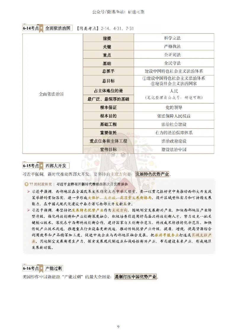 Plus版@研途可期-肖八选择题精解第六套_2026考公资料_（49）政治理论合集_政治理论合集_2025考研政治pdf（笔记）_肖秀荣考研政治_25肖秀荣《八套卷》+浓缩背诵合集_肖八Plus版本