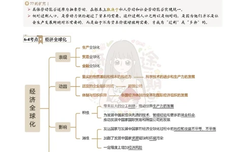 Plus版@研途可期-肖八选择题精解第六套_2026考公资料_（49）政治理论合集_政治理论合集_2025考研政治pdf（笔记）_肖秀荣考研政治_25肖秀荣《八套卷》+浓缩背诵合集_肖八Plus版本