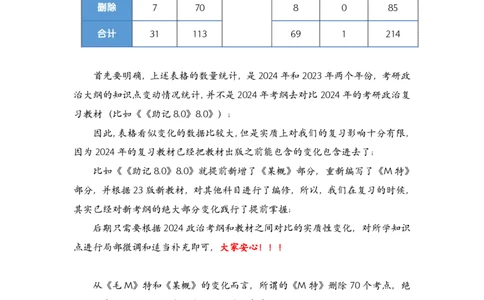 《助记8.0》《指哪背哪》vs新大纲改动汇总(1)_2026考公资料_（49）政治理论合集_政治理论合集_2025考研政治pdf（笔记）_肖秀荣考研政治_24肖秀荣_24肖八背诵版_木易_木易指哪背哪