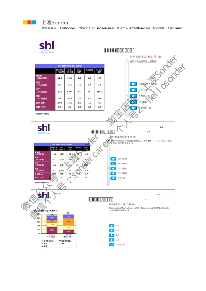 9-20160513-KPMG(第二套)_11、SH-1汇总_11、SH-1汇总_按年份分类_2016年新题