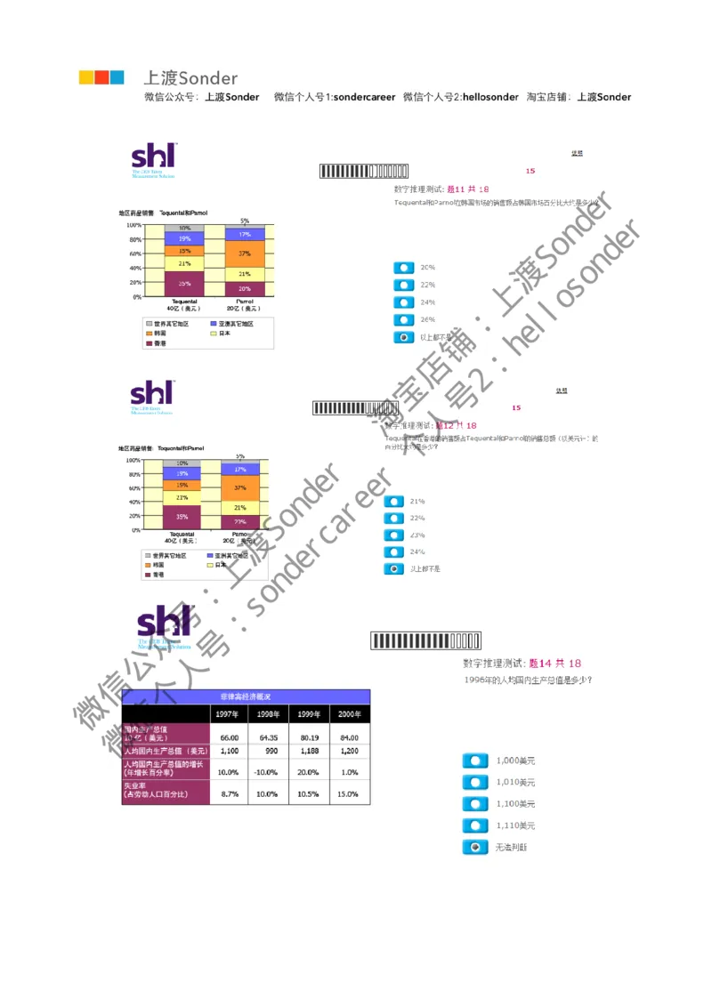 9-20160513-KPMG(第二套)_11、SH-1汇总_11、SH-1汇总_按年份分类_2016年新题