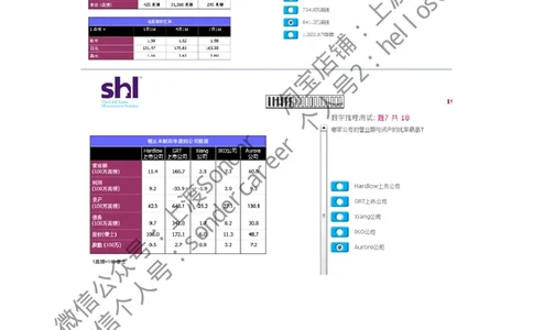 9-20160513-KPMG(第二套)_11、SH-1汇总_11、SH-1汇总_按年份分类_2016年新题
