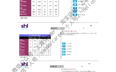 9-20160513-KPMG(第二套)_11、SH-1汇总_11、SH-1汇总_按年份分类_2016年新题