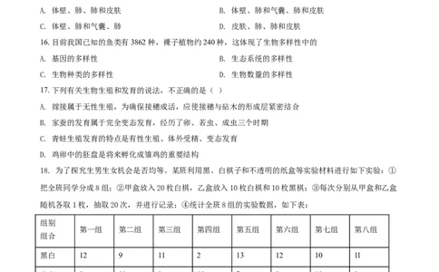 精品解析：湖南省衡阳市2021年中考生物试题（原卷版）_中考真题_8.生物中考真题2015-2024年_2021中考生物真题64份_2021湖南省_精品解析：湖南省衡阳市2021年中考生物试题