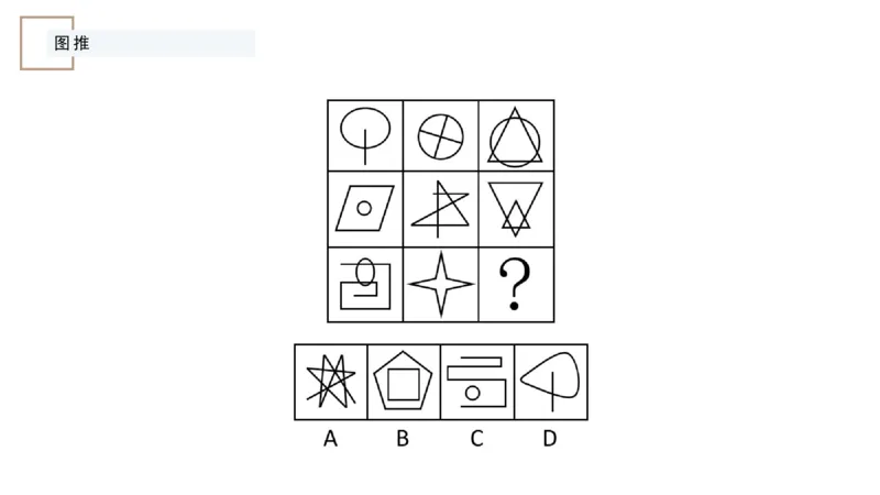 讲义_2026考公资料_（12）小p公考_2025合集_行测小p公考（P神）公众号：上岸总站_判断推理_讲义公众号：上岸总站_判断推理第八讲-图形推理一