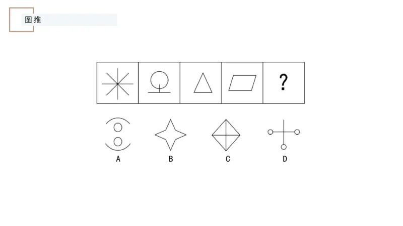 讲义_2026考公资料_（12）小p公考_2025合集_行测小p公考（P神）公众号：上岸总站_判断推理_讲义公众号：上岸总站_判断推理第八讲-图形推理一