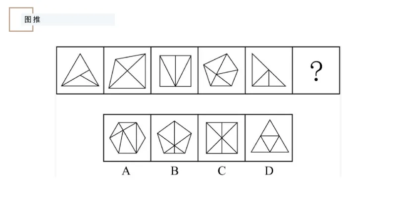 讲义_2026考公资料_（12）小p公考_2025合集_行测小p公考（P神）公众号：上岸总站_判断推理_讲义公众号：上岸总站_判断推理第八讲-图形推理一