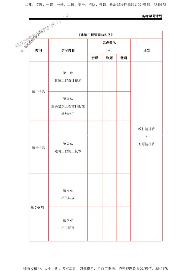 2025年一级建造师（建筑）备考学习计划_2026年一级建造师_2026年一建建筑_2025年一建建筑SVIP_01-精华文档✿电子教材✿历年真题_03-建筑《备考学习计划》SMR