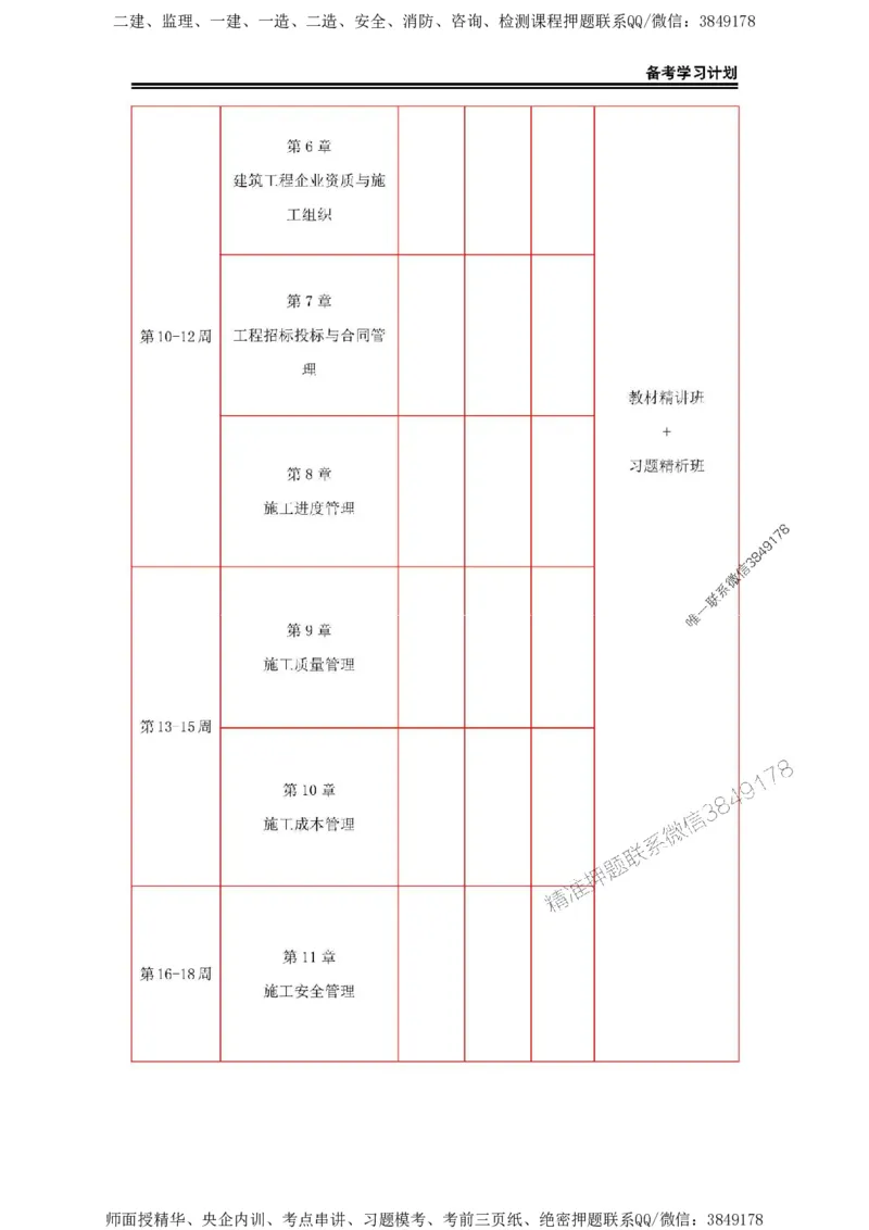 2025年一级建造师（建筑）备考学习计划_2026年一级建造师_2026年一建建筑_2025年一建建筑SVIP_01-精华文档✿电子教材✿历年真题_03-建筑《备考学习计划》SMR
