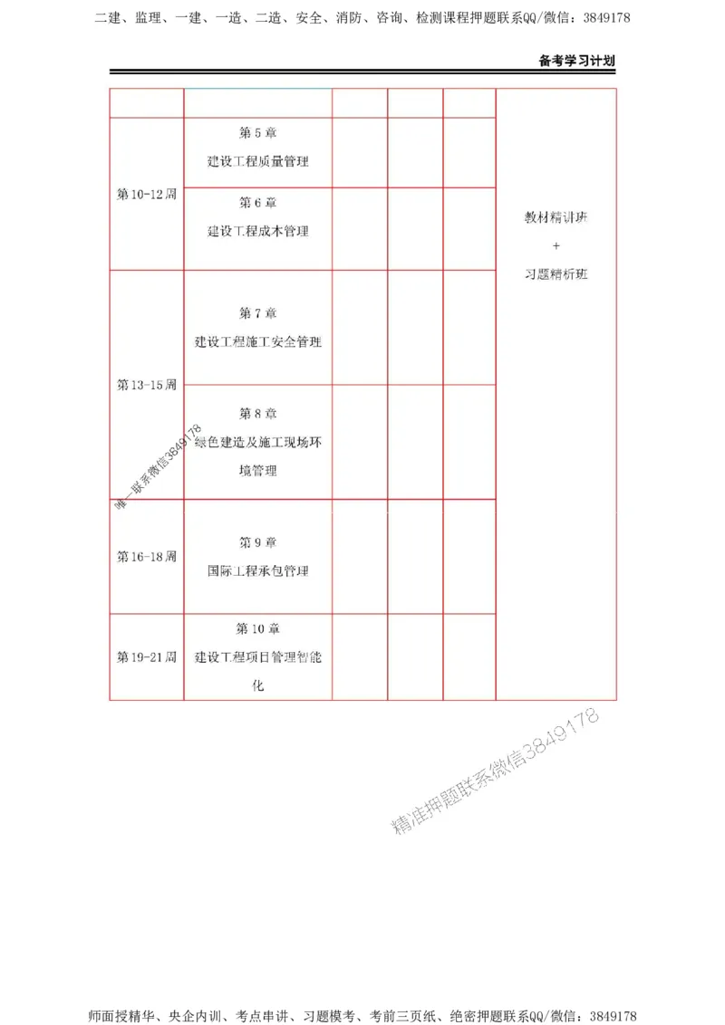 2025年一级建造师（建筑）备考学习计划_2026年一级建造师_2026年一建建筑_2025年一建建筑SVIP_01-精华文档✿电子教材✿历年真题_03-建筑《备考学习计划》SMR