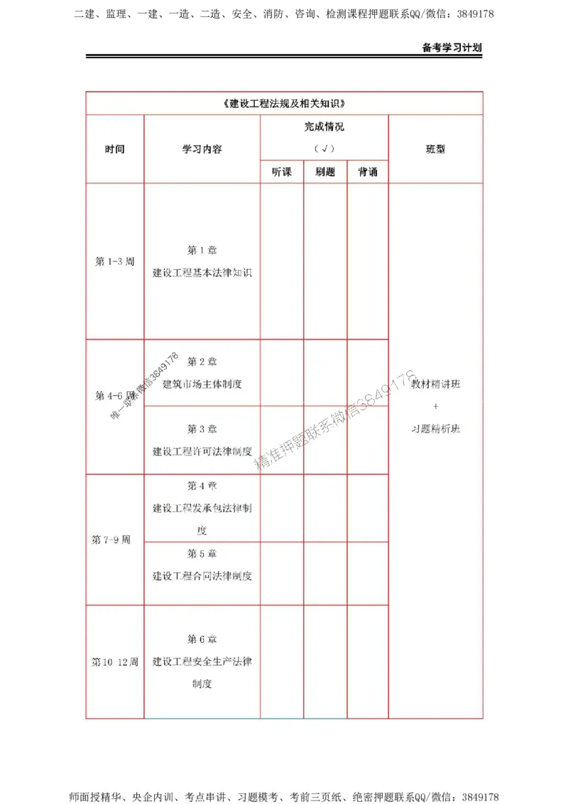 2025年一级建造师（建筑）备考学习计划_2026年一级建造师_2026年一建建筑_2025年一建建筑SVIP_01-精华文档✿电子教材✿历年真题_03-建筑《备考学习计划》SMR