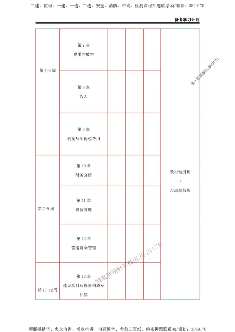 2025年一级建造师（建筑）备考学习计划_2026年一级建造师_2026年一建建筑_2025年一建建筑SVIP_01-精华文档✿电子教材✿历年真题_03-建筑《备考学习计划》SMR