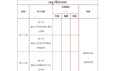 2025年一级建造师（建筑）备考学习计划_2026年一级建造师_2026年一建建筑_2025年一建建筑SVIP_01-精华文档✿电子教材✿历年真题_03-建筑《备考学习计划》SMR