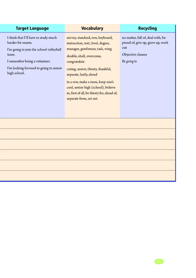 鲁教版9年级英语全一册高清教材_4-教培资料-26年最新资料-同步更新_初中高中教资_03科三专项（进去保存报考的学科即可）_02科三专项（笔记真题思维导图教学设计版本二）