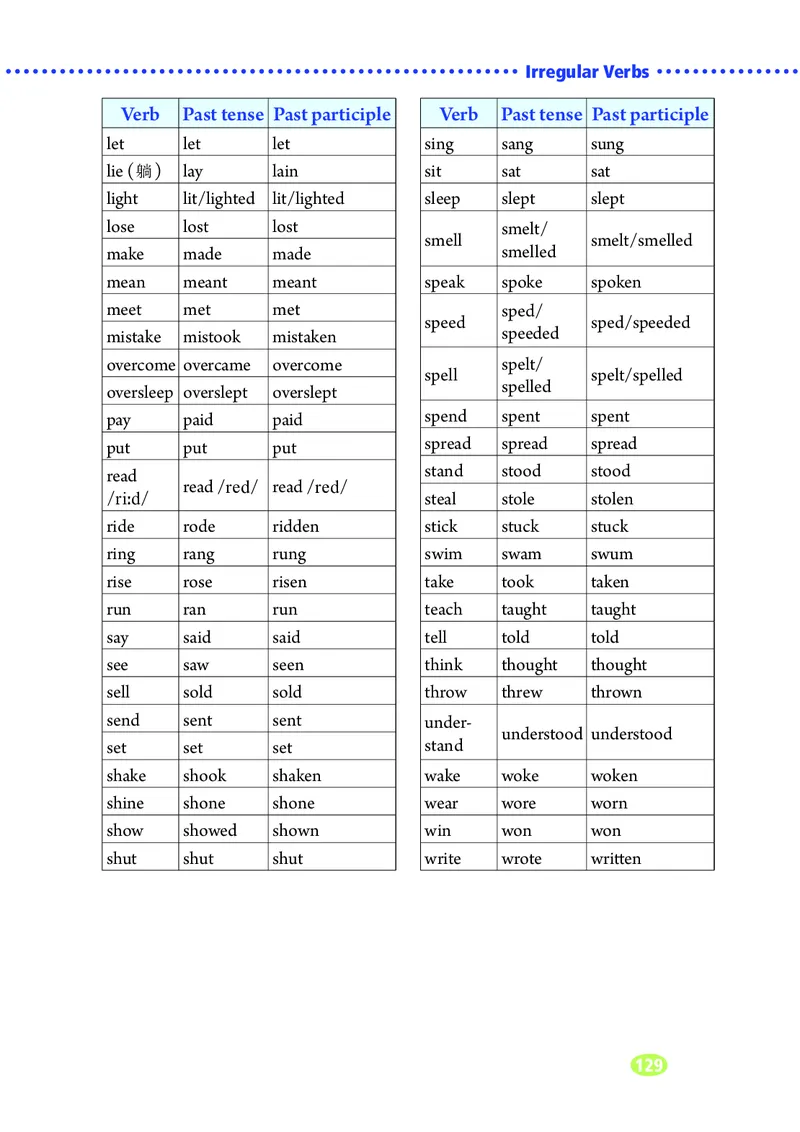 鲁教版9年级英语全一册高清教材_4-教培资料-26年最新资料-同步更新_初中高中教资_03科三专项（进去保存报考的学科即可）_02科三专项（笔记真题思维导图教学设计版本二）