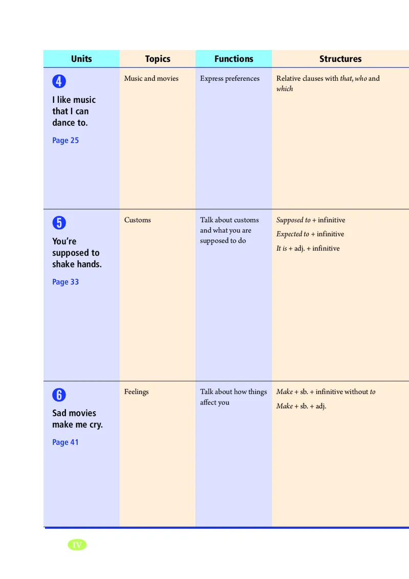 鲁教版9年级英语全一册高清教材_4-教培资料-26年最新资料-同步更新_初中高中教资_03科三专项（进去保存报考的学科即可）_02科三专项（笔记真题思维导图教学设计版本二）