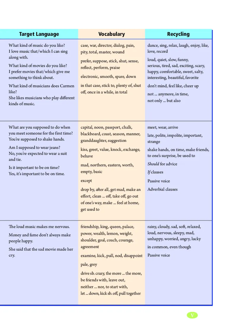 鲁教版9年级英语全一册高清教材_4-教培资料-26年最新资料-同步更新_初中高中教资_03科三专项（进去保存报考的学科即可）_02科三专项（笔记真题思维导图教学设计版本二）