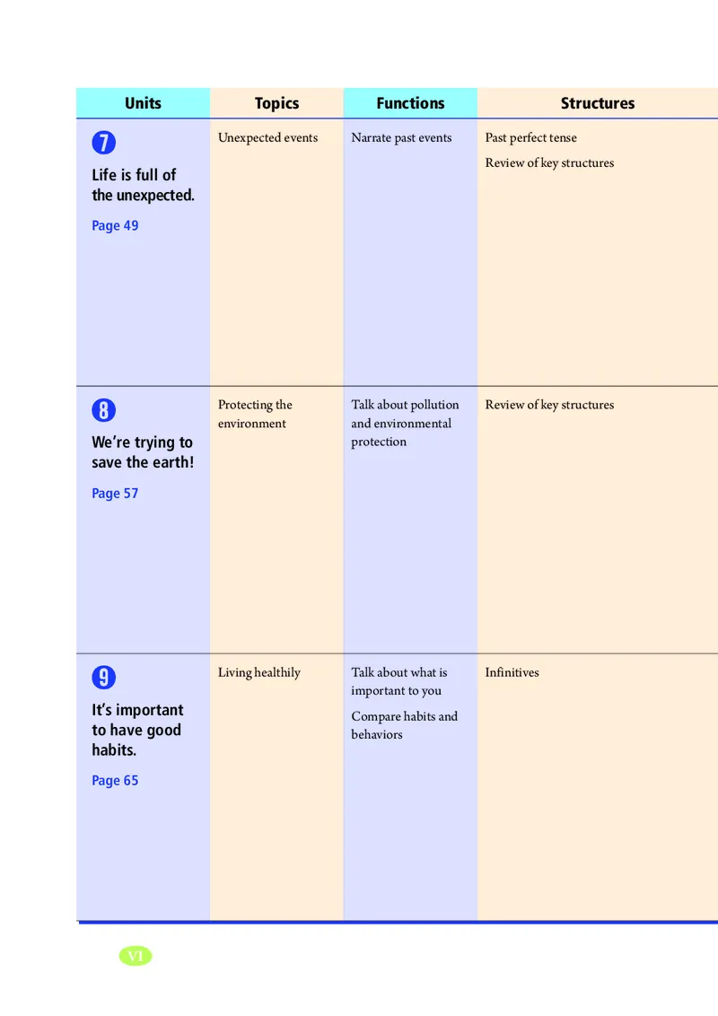 鲁教版9年级英语全一册高清教材_4-教培资料-26年最新资料-同步更新_初中高中教资_03科三专项（进去保存报考的学科即可）_02科三专项（笔记真题思维导图教学设计版本二）