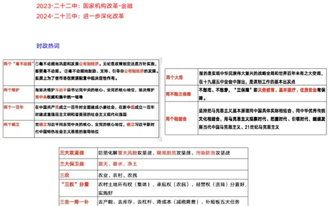 随堂笔记DAY916年国考地市卷_2026考公资料_（49）政治理论合集_政治理论名师类_常识2025丹丹国省考常识全家桶（系统课+套题课+冲刺课）_讲义_国考套题课笔记
