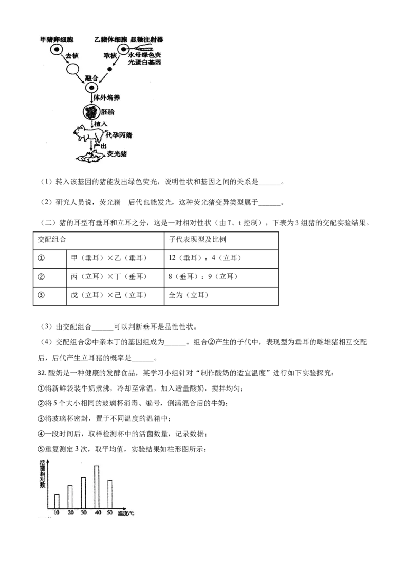 精品解析：内蒙古赤峰市2020年中考生物试题（原卷版）_中考真题_8.生物中考真题2015-2024年_2020生物真题74份_2020年中考真题精品解析生物（内蒙古赤峰卷）精编word版