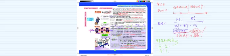 7--剩余价值论课程笔记_2026考公资料_（49）政治理论合集_政治理论合集_2025考研政治_03.肖秀荣_01.韩雪_03.冲刺押题_00.课件汇总_2-核心考点攻克阶段配套讲义--图解笔记