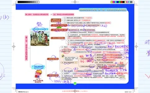 7--剩余价值论课程笔记_2026考公资料_（49）政治理论合集_政治理论合集_2025考研政治_03.肖秀荣_01.韩雪_03.冲刺押题_00.课件汇总_2-核心考点攻克阶段配套讲义--图解笔记