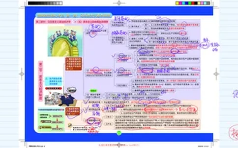7--剩余价值论课程笔记_2026考公资料_（49）政治理论合集_政治理论合集_2025考研政治_03.肖秀荣_01.韩雪_03.冲刺押题_00.课件汇总_2-核心考点攻克阶段配套讲义--图解笔记