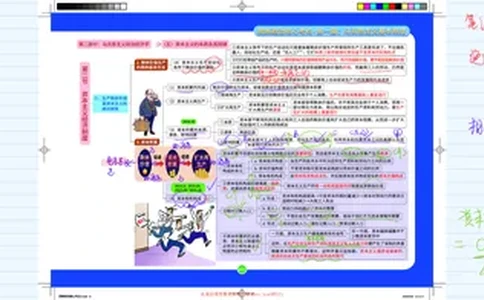 7--剩余价值论课程笔记_2026考公资料_（49）政治理论合集_政治理论合集_2025考研政治_03.肖秀荣_01.韩雪_03.冲刺押题_00.课件汇总_2-核心考点攻克阶段配套讲义--图解笔记
