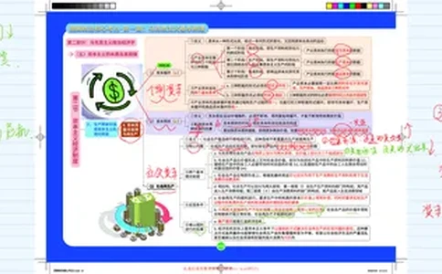 7--剩余价值论课程笔记_2026考公资料_（49）政治理论合集_政治理论合集_2025考研政治_03.肖秀荣_01.韩雪_03.冲刺押题_00.课件汇总_2-核心考点攻克阶段配套讲义--图解笔记