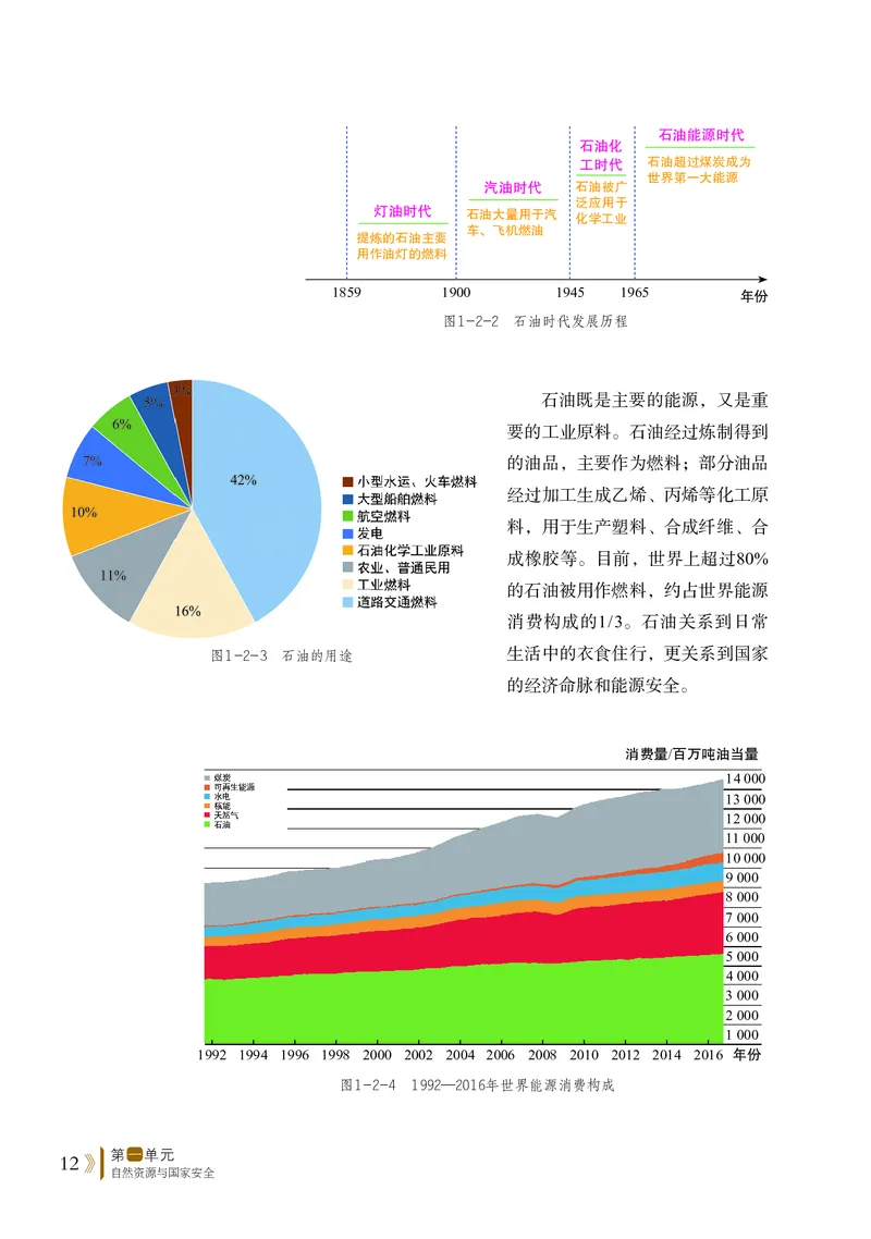 鲁教版地理选修第三册高清教材_4-教培资料-26年最新资料-同步更新_初中高中教资_03科三专项（进去保存报考的学科即可）_02科三专项（笔记真题思维导图教学设计版本二）
