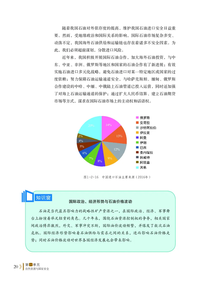 鲁教版地理选修第三册高清教材_4-教培资料-26年最新资料-同步更新_初中高中教资_03科三专项（进去保存报考的学科即可）_02科三专项（笔记真题思维导图教学设计版本二）