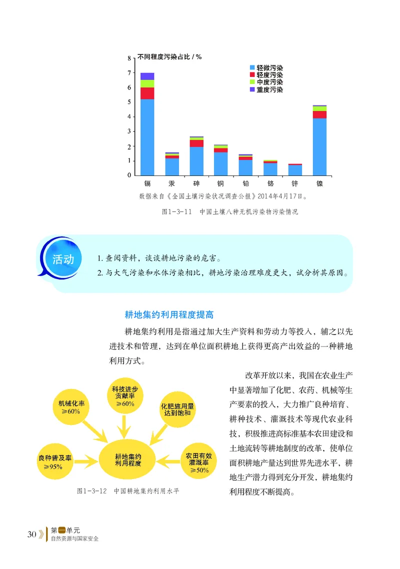 鲁教版地理选修第三册高清教材_4-教培资料-26年最新资料-同步更新_初中高中教资_03科三专项（进去保存报考的学科即可）_02科三专项（笔记真题思维导图教学设计版本二）
