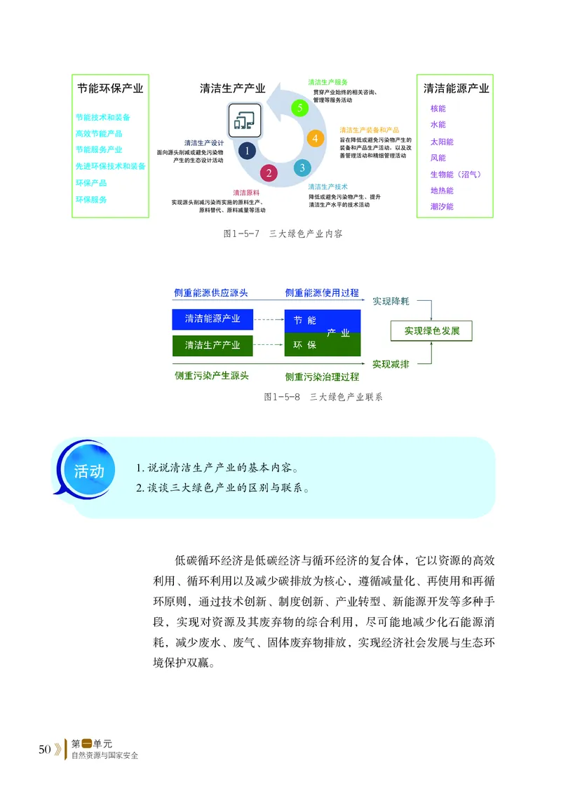 鲁教版地理选修第三册高清教材_4-教培资料-26年最新资料-同步更新_初中高中教资_03科三专项（进去保存报考的学科即可）_02科三专项（笔记真题思维导图教学设计版本二）