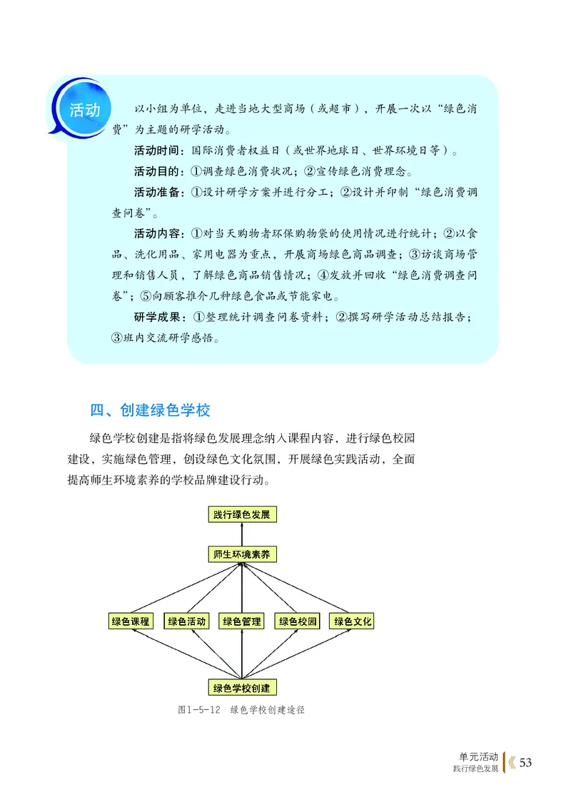 鲁教版地理选修第三册高清教材_4-教培资料-26年最新资料-同步更新_初中高中教资_03科三专项（进去保存报考的学科即可）_02科三专项（笔记真题思维导图教学设计版本二）