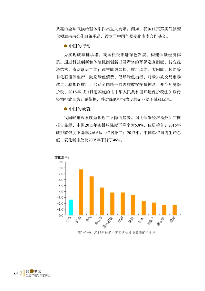 鲁教版地理选修第三册高清教材_4-教培资料-26年最新资料-同步更新_初中高中教资_03科三专项（进去保存报考的学科即可）_02科三专项（笔记真题思维导图教学设计版本二）