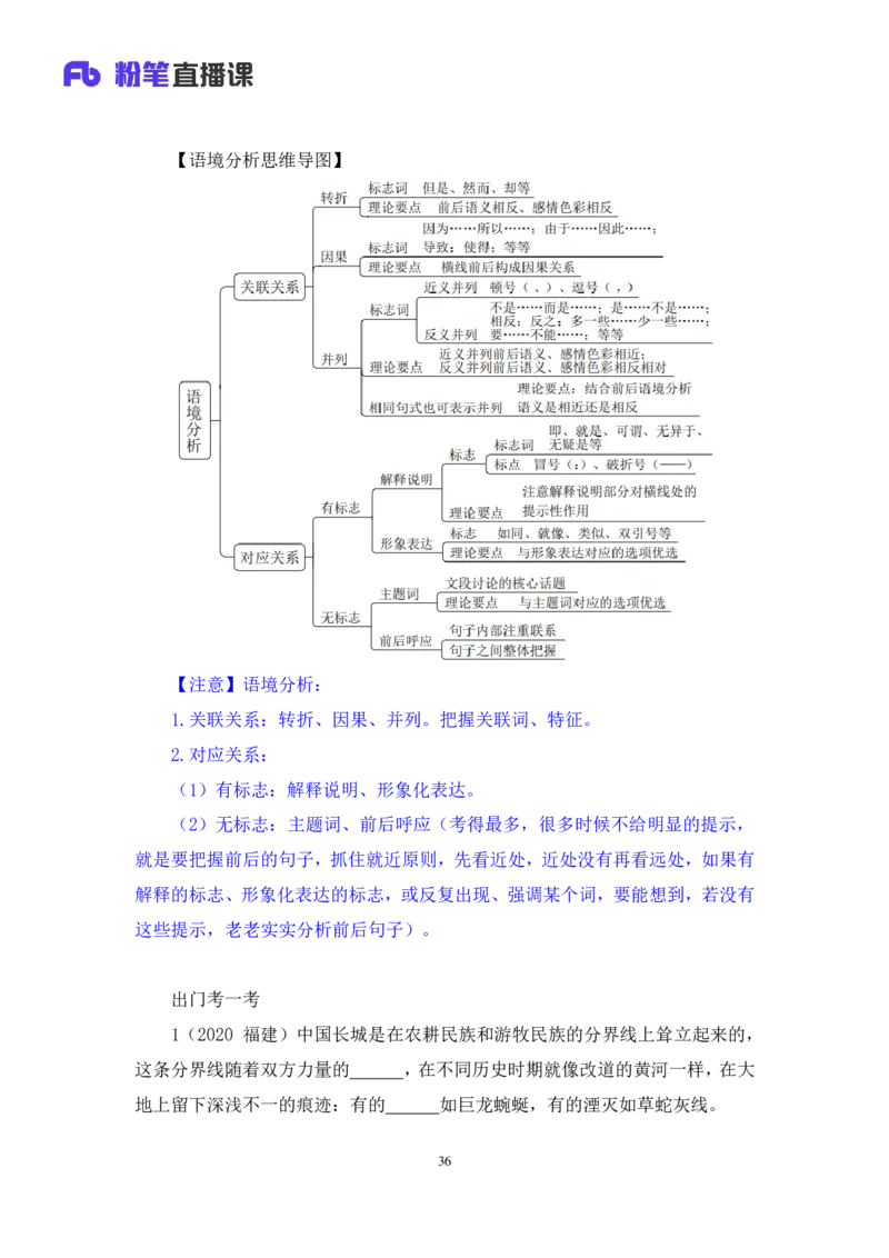言语6_2026考公资料_（10）粉笔_2025粉笔国考省考980（课＋笔记）_粉笔980（25多省）_42025FB四川省考980系统班_1.全方法精讲（视频+讲义+笔记）_笔记