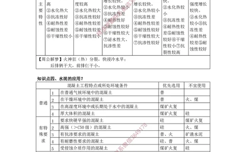 2025版-14-周超-第一篇-第二章-结构工程材料（二）_2026年一级建造师_2026年一建建筑_2025年一建建筑SVIP_02-基础精讲✿高端面授✿深度强化_周超_讲义