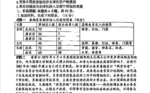 2025届吉林省长春市东北师范大学附属中学高三下学期第四次模拟考试历史试题_2025年5月_250516吉林省长春市东北师范大学附属中学高三下学期第四次模拟考试（全科）