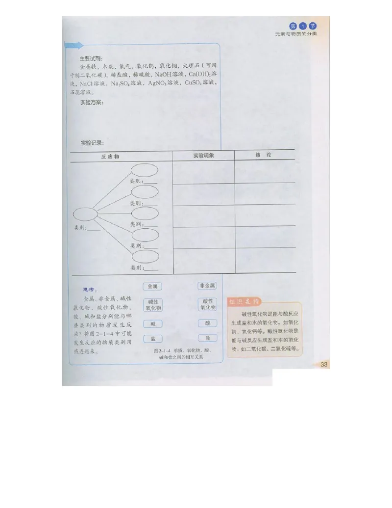 鲁科版高中化学必修1（2003课标版）_4-教培资料-26年最新资料-同步更新_初中高中教资_03科三专项（进去保存报考的学科即可）_02科三专项（笔记真题思维导图教学设计版本二）