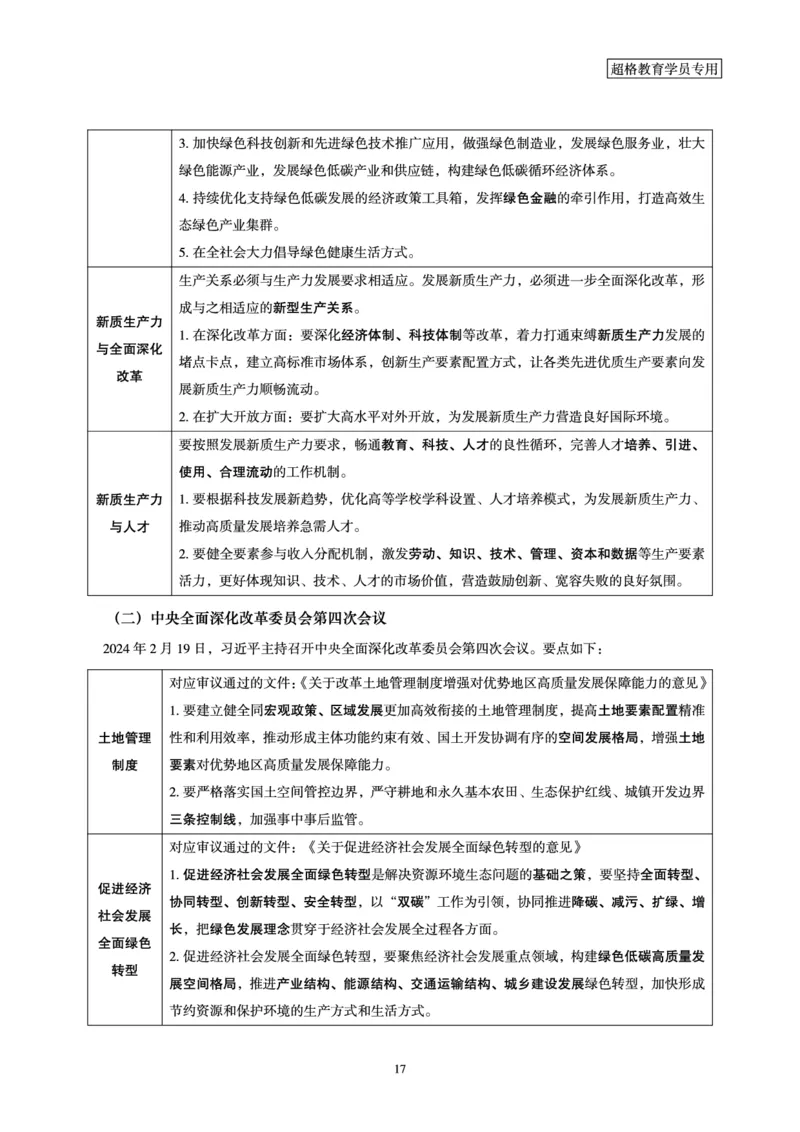 超格2024年2月时政讲义+60题_2026考公资料_（05）超格_超格时政_超格全国时政重点+重要会议讲话+720题